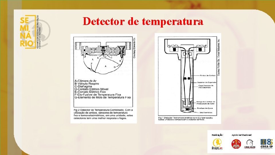 Detector de temperatura Realização: Apoio institucional: 
