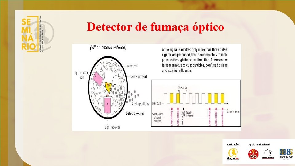 Detector de fumaça óptico Realização: Apoio institucional: 