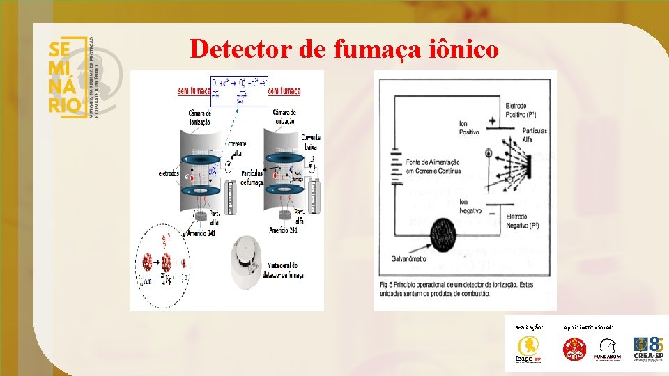 Detector de fumaça iônico Realização: Apoio institucional: 