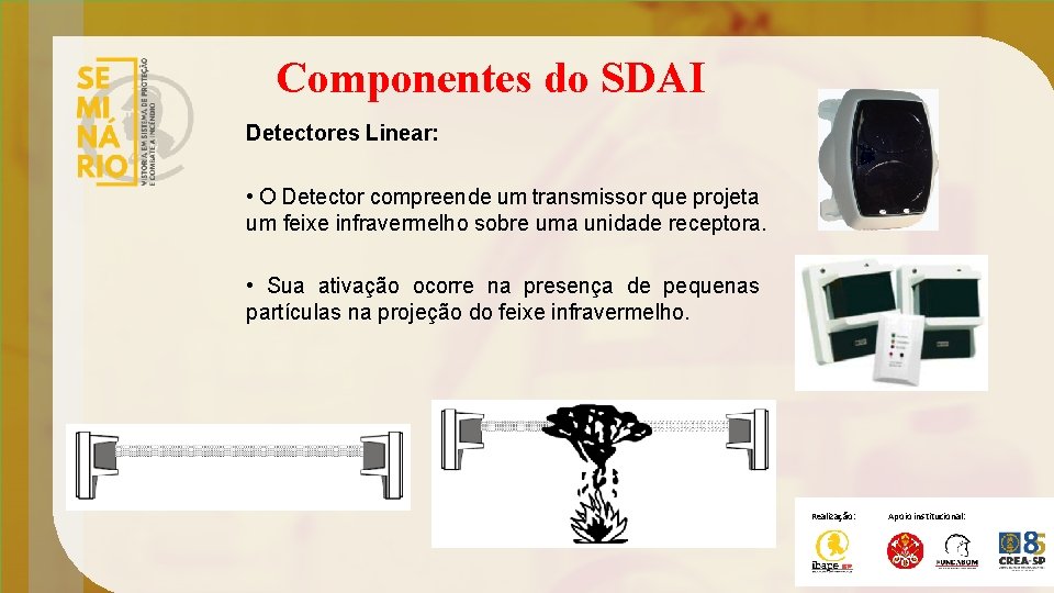 Componentes do SDAI Detectores Linear: • O Detector compreende um transmissor que projeta um