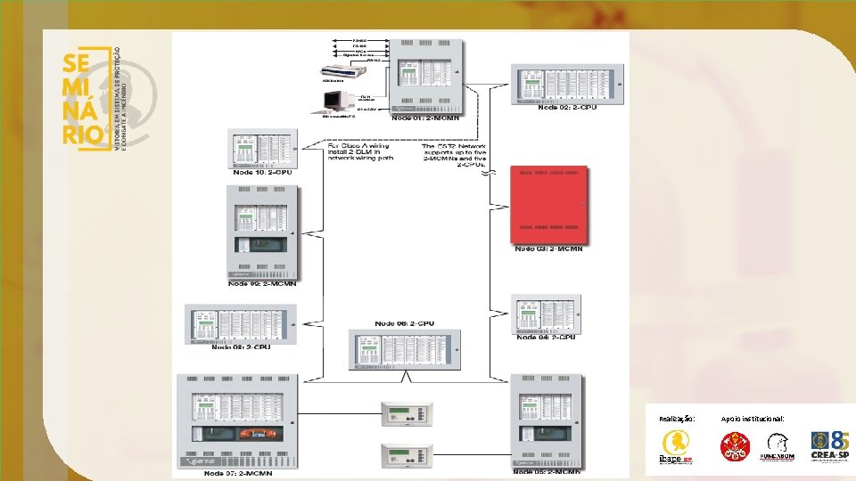 Realização: Apoio institucional: 