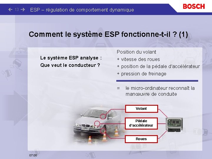 13 ESP – régulation de comportement dynamique Comment le système ESP fonctionne-t-il ? (1)