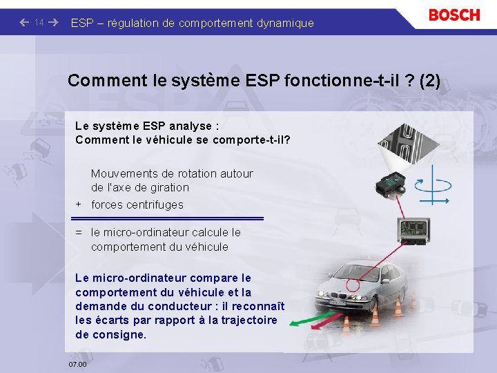 14 ESP – régulation de comportement dynamique Comment le système ESP fonctionne-t-il ? (2)