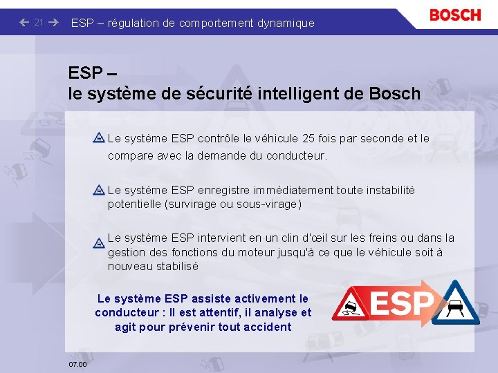 21 ESP – régulation de comportement dynamique ESP – le système de sécurité intelligent