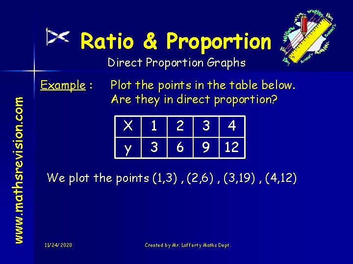 Ratio & Proportion Direct Proportion Graphs www. mathsrevision. com Example : Plot the points