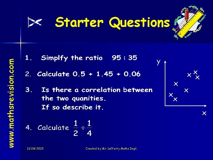 www. mathsrevision. com Starter Questions y x x xx x x 11/24/2020 Created by