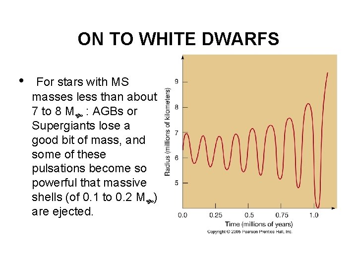 ON TO WHITE DWARFS • For stars with MS masses less than about 7