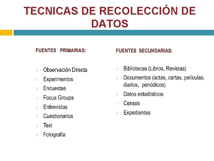 TECNICAS DE RECOLECCIÓN DE DATOS TECNICAS DE RECOLECCIÓN DE DATOS