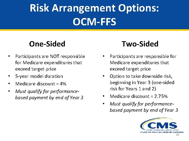 Risk Arrangement Options: OCM-FFS One-Sided Two-Sided • Participants are NOT responsible for Medicare expenditures