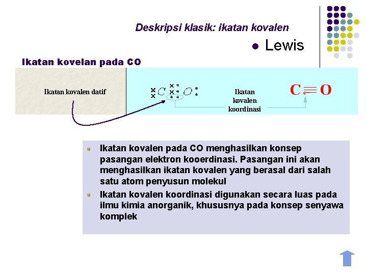 Deskripsi klasik: ikatan kovalen l Lewis Ikatan kovelan pada CO Ikatan kovalen datif Ikatan