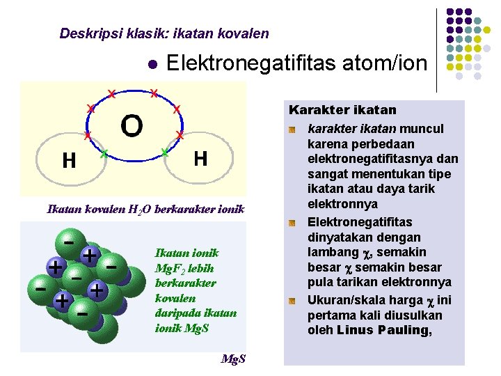 Deskripsi klasik: ikatan kovalen l Elektronegatifitas atom/ion Ikatan kovalen H 2 O berkarakter ionik