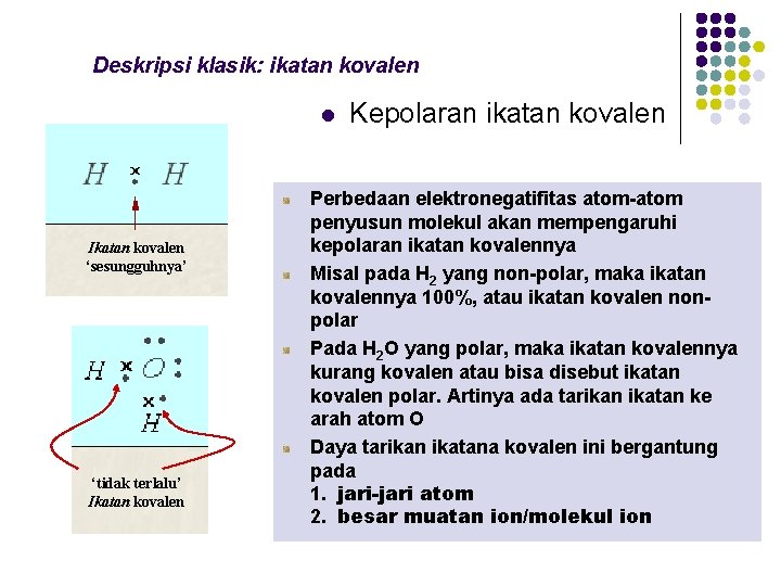 Deskripsi klasik: ikatan kovalen l Ikatan kovalen ‘sesungguhnya’ ‘tidak terlalu’ Ikatan kovalen Kepolaran ikatan