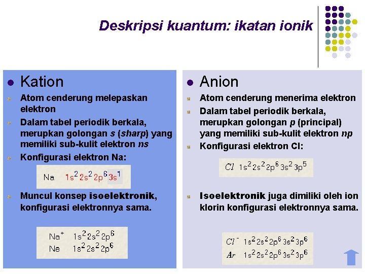 Deskripsi kuantum: ikatan ionik l Kation l Anion Atom cenderung melepaskan elektron Dalam tabel