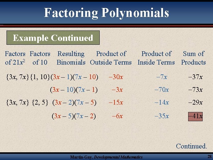 Factoring Polynomials Example Continued Factors Resulting Product of Sum of of 21 x 2