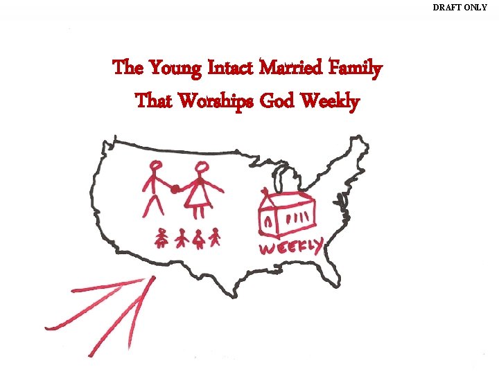 DRAFT ONLY The Young Intact Married Family That Worships God Weekly 