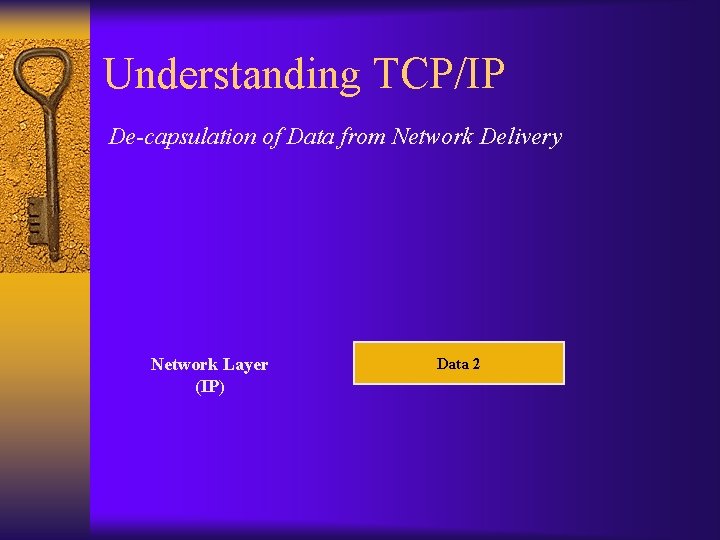 Understanding TCP/IP De-capsulation of Data from Network Delivery Network Layer (IP) Data 2 