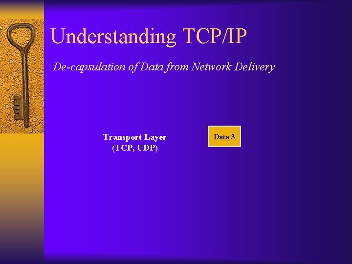 Understanding TCP/IP De-capsulation of Data from Network Delivery Transport Layer (TCP, UDP) Data 3