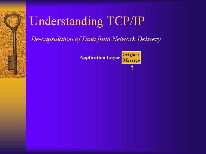 Understanding TCP/IP De-capsulation of Data from Network Delivery Application Layer Original Message 