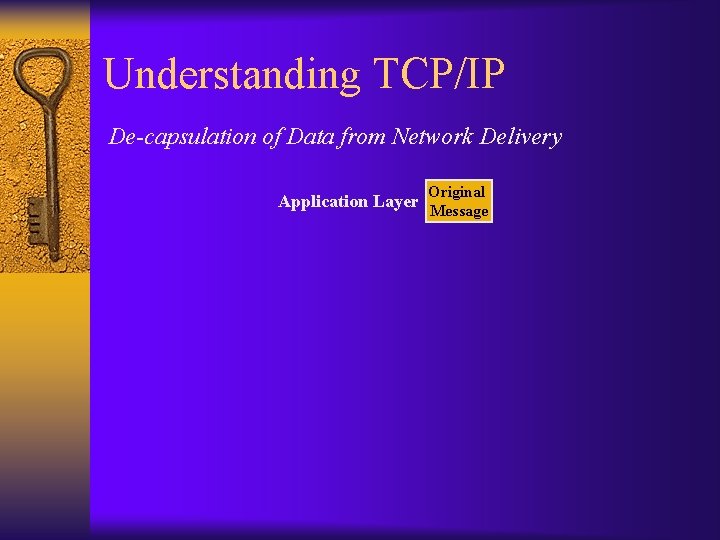 Understanding TCP/IP De-capsulation of Data from Network Delivery Application Layer Original Message 