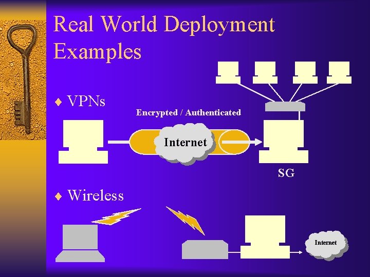 Real World Deployment Examples ¨ VPNs Encrypted / Authenticated Internet SG ¨ Wireless Internet