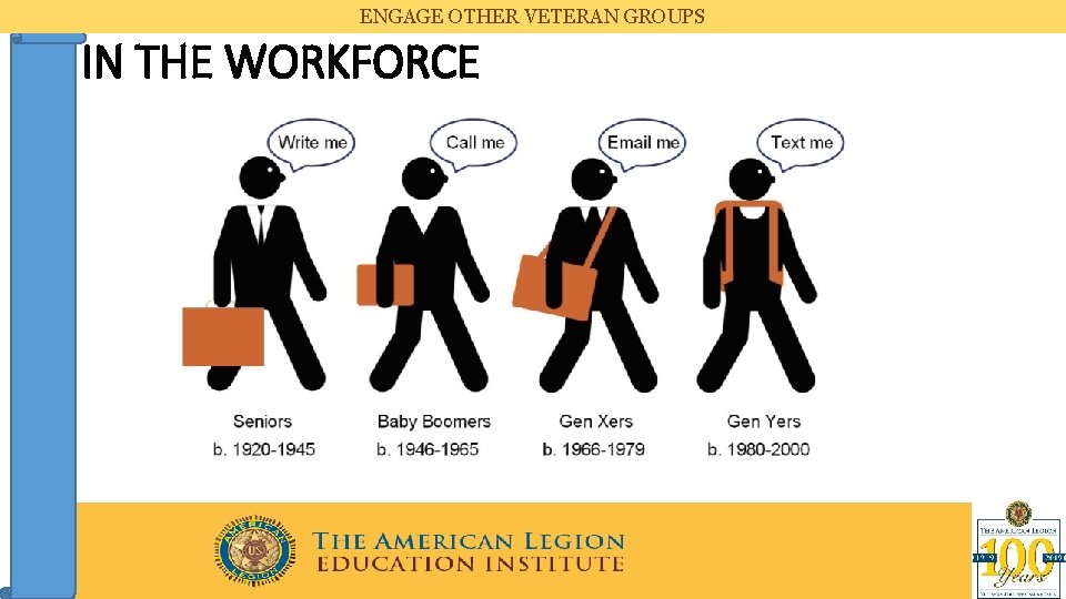 ENGAGE OTHER VETERAN GROUPS IN THE WORKFORCE 