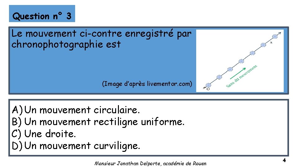 Question n° 3 Le mouvement ci-contre enregistré par chronophotographie est (Image d’après livementor. com)