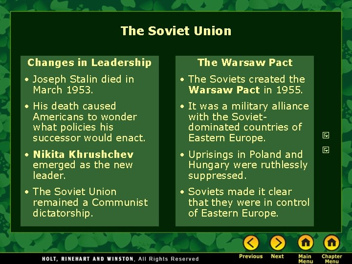 The Soviet Union Changes in Leadership The Warsaw Pact • Joseph Stalin died in