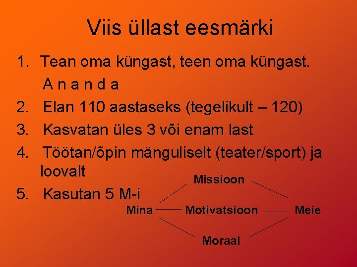 Viis üllast eesmärki 1. Tean oma küngast, teen oma küngast. Ananda 2. Elan 110