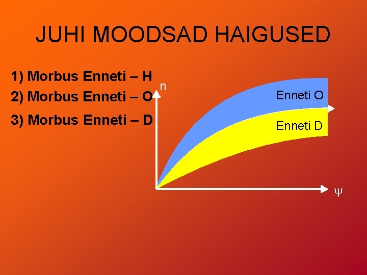 JUHI MOODSAD HAIGUSED 1) Morbus Enneti – H n 2) Morbus Enneti – O