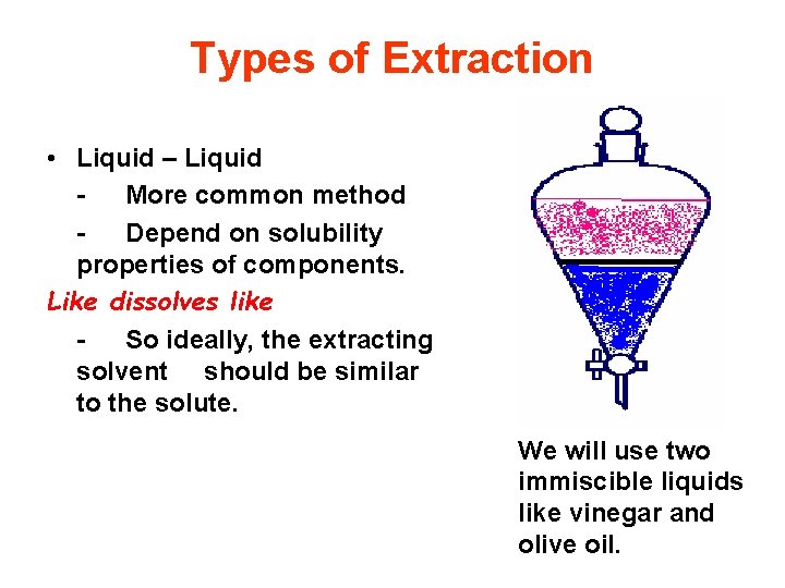 Types of Extraction • Liquid – Liquid More common method Depend on solubility properties