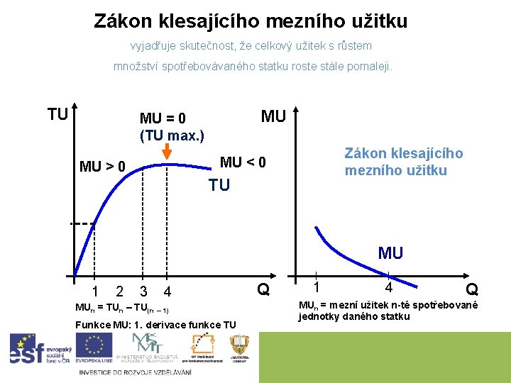 Zákon klesajícího mezního užitku vyjadřuje skutečnost, že celkový užitek s růstem množství spotřebovávaného statku