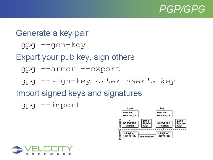 PGP/GPG Generate a key pair gpg --gen-key Export your pub key, sign others gpg