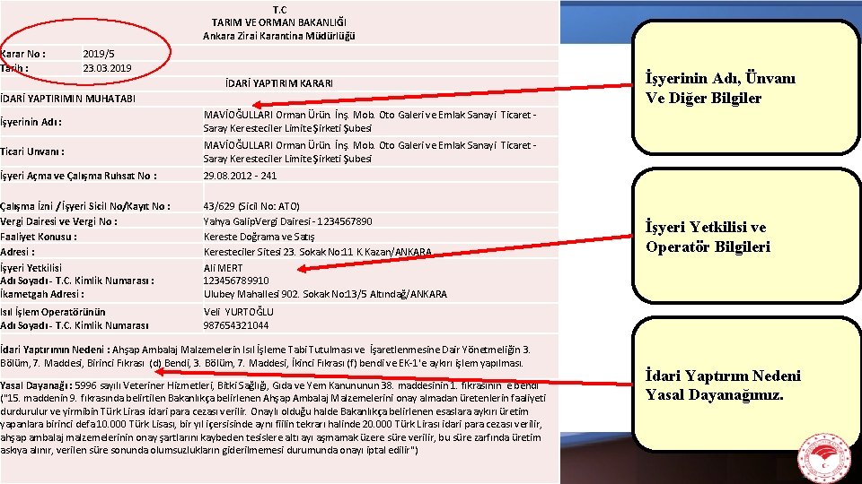 T. C TARIM VE ORMAN BAKANLIĞI Ankara Zirai Karantina Müdürlüğü Karar No : Tarih