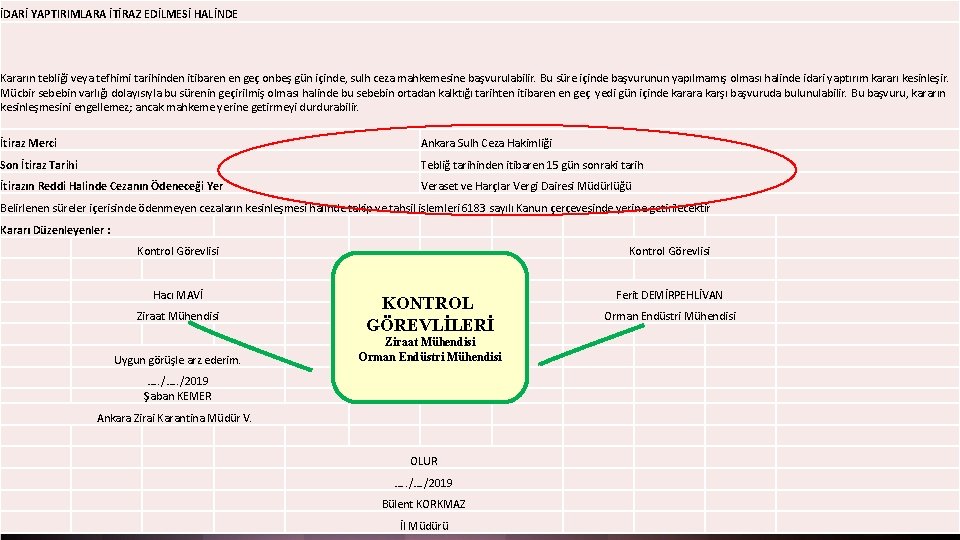 İDARİ YAPTIRIMLARA İTİRAZ EDİLMESİ HALİNDE Kararın tebliği veya tefhimi tarihinden itibaren en geç onbeş