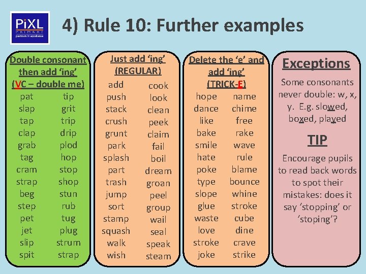 4) Rule 10: Further examples Double consonant then add ‘ing’ (VC – double me)