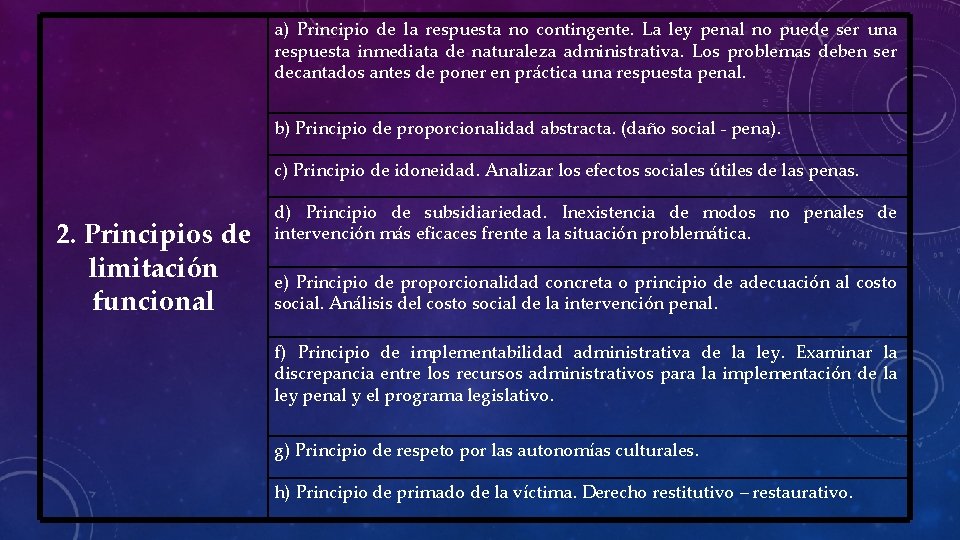 a) Principio de la respuesta no contingente. La ley penal no puede ser una