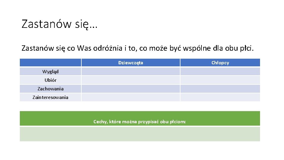 Zastanów się… Zastanów się co Was odróżnia i to, co może być wspólne dla