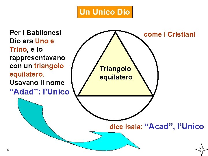 Un Unico Dio Per i Babilonesi Dio era Uno e Trino, e lo rappresentavano