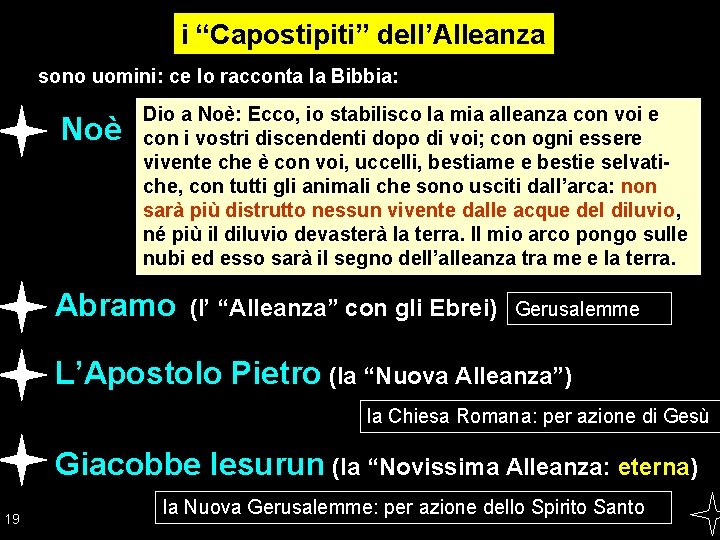 i “Capostipiti” dell’Alleanza sono uomini: ce lo racconta la Bibbia: Noè Dio a Noè: