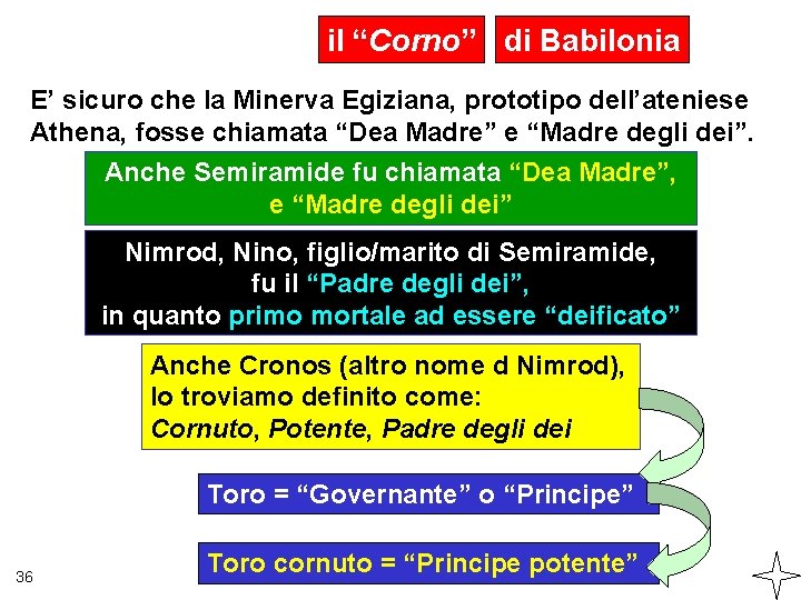 il “Corno” di Babilonia E’ sicuro che la Minerva Egiziana, prototipo dell’ateniese Athena, fosse