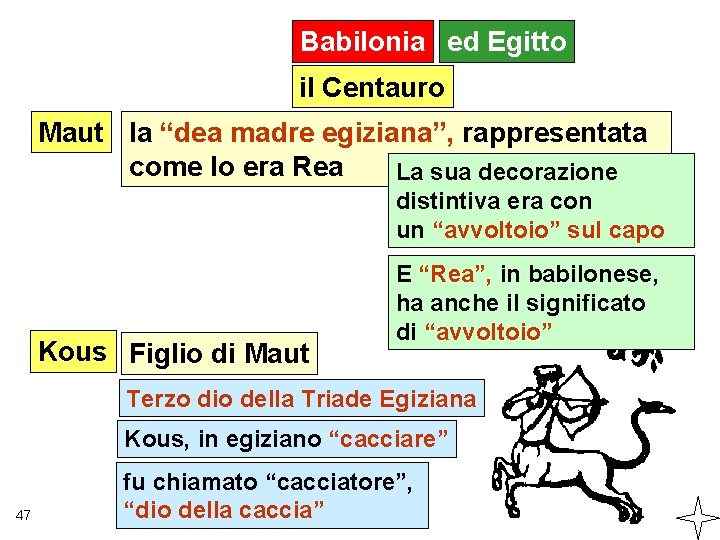 Babilonia ed Egitto il Centauro Maut la “dea madre egiziana”, rappresentata come lo era