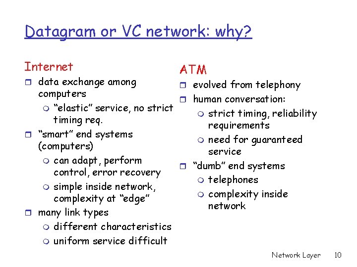 Datagram or VC network: why? Internet r data exchange among ATM r evolved from