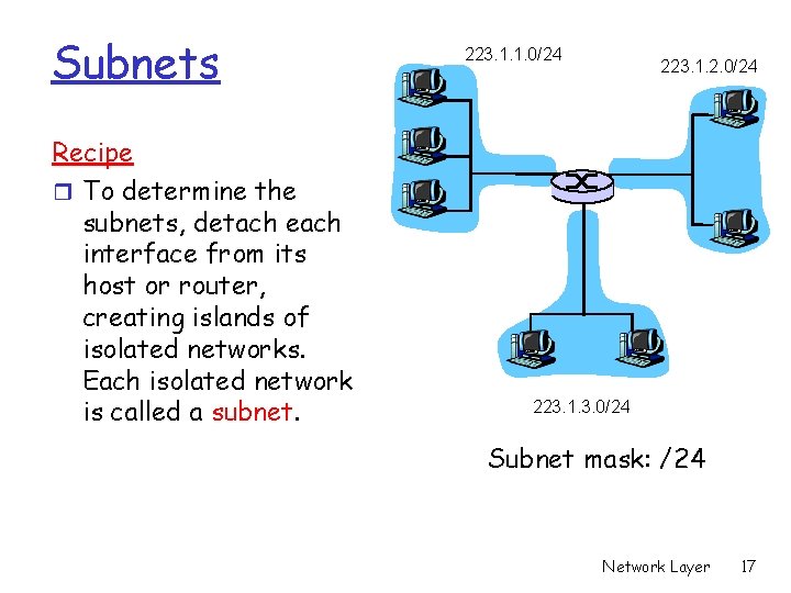 Subnets Recipe r To determine the subnets, detach each interface from its host or