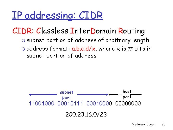 IP addressing: CIDR: Classless Inter. Domain Routing m subnet portion of address of arbitrary