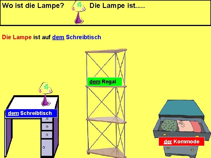 Wo ist die Lampe? Die Lampe ist. . . Die Lampe ist auf dem