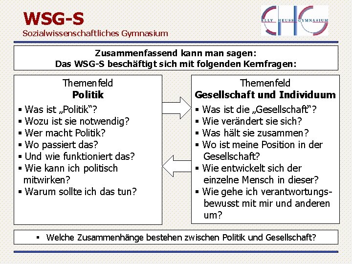 WSG-S Sozialwissenschaftliches Gymnasium Zusammenfassend kann man sagen: Das WSG-S beschäftigt sich mit folgenden Kernfragen: