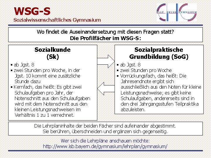 WSG-S Sozialwissenschaftliches Gymnasium Wo findet die Auseinandersetzung mit diesen Fragen statt? Die Profilfächer im