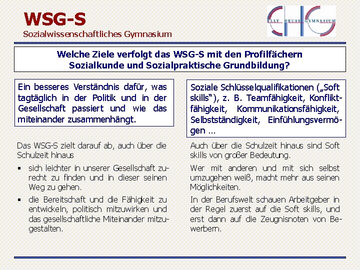 WSG-S Sozialwissenschaftliches Gymnasium Welche Ziele verfolgt das WSG-S mit den Profilfächern Sozialkunde und Sozialpraktische