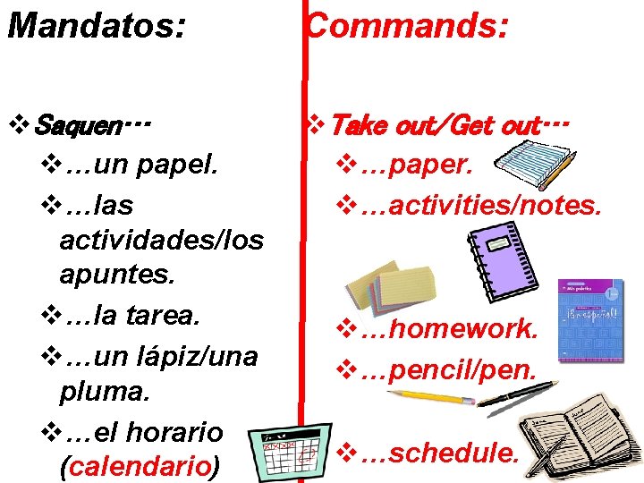 Mandatos: Commands: v. Saquen… v…un papel. v…las actividades/los apuntes. v…la tarea. v…un lápiz/una pluma.