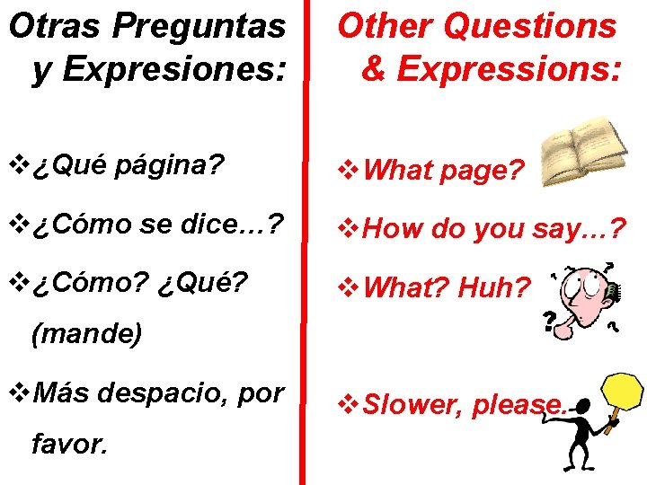 Otras Preguntas y Expresiones: Other Questions & Expressions: v¿Qué página? v. What page? v¿Cómo